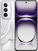 Oppo reno 12 feature