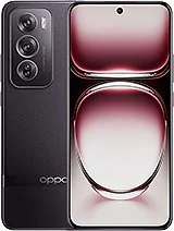 Oppo reno 12 pro feature