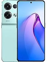Oppo reno 9 pro feature